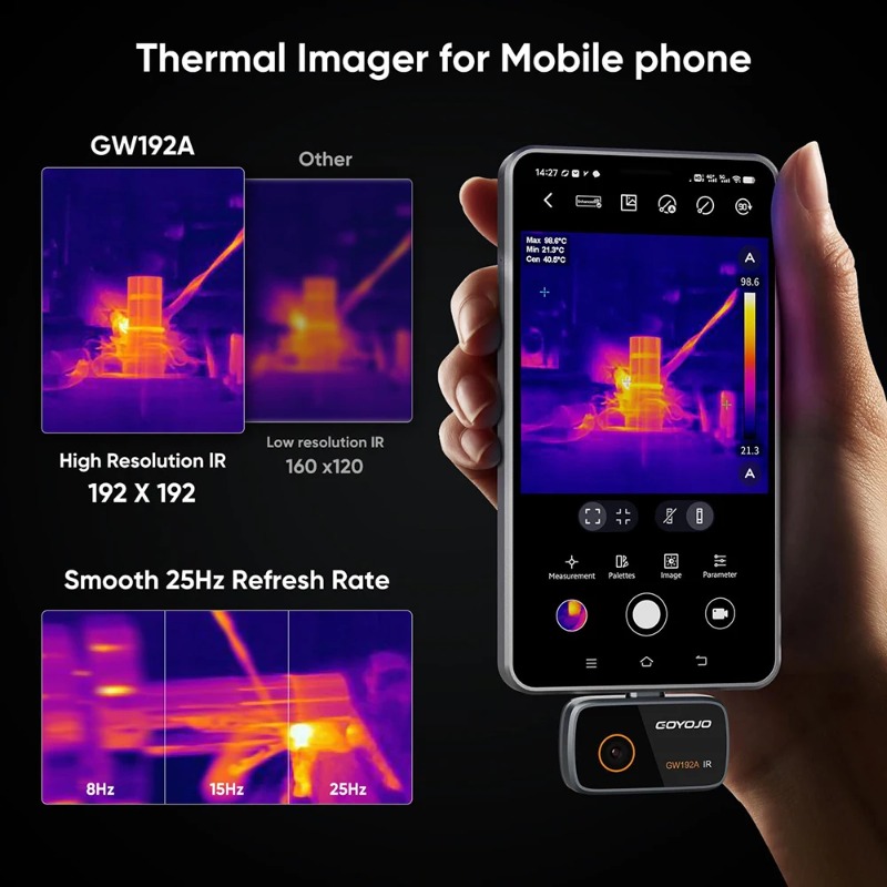 Repair Electronics - 【Professional Grade】TX GW192A Thermal Imaging Camera