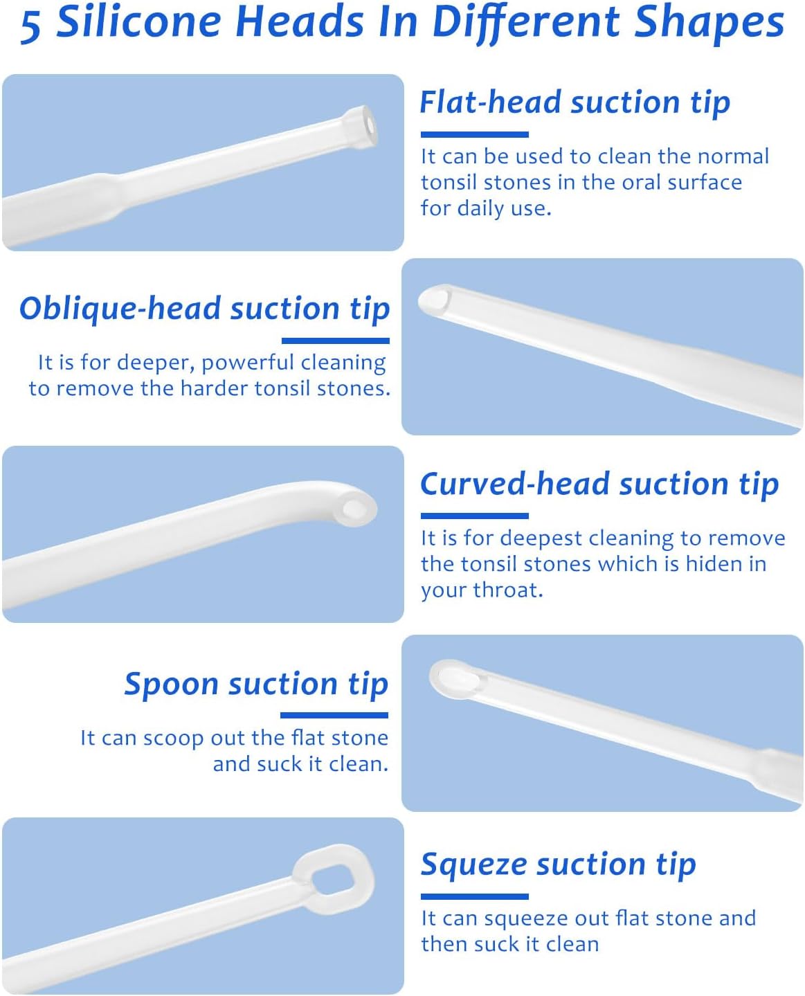 8 Suction Modes 3 Levels Tonsi - Electronics Repair And Maintenance reseña y precio