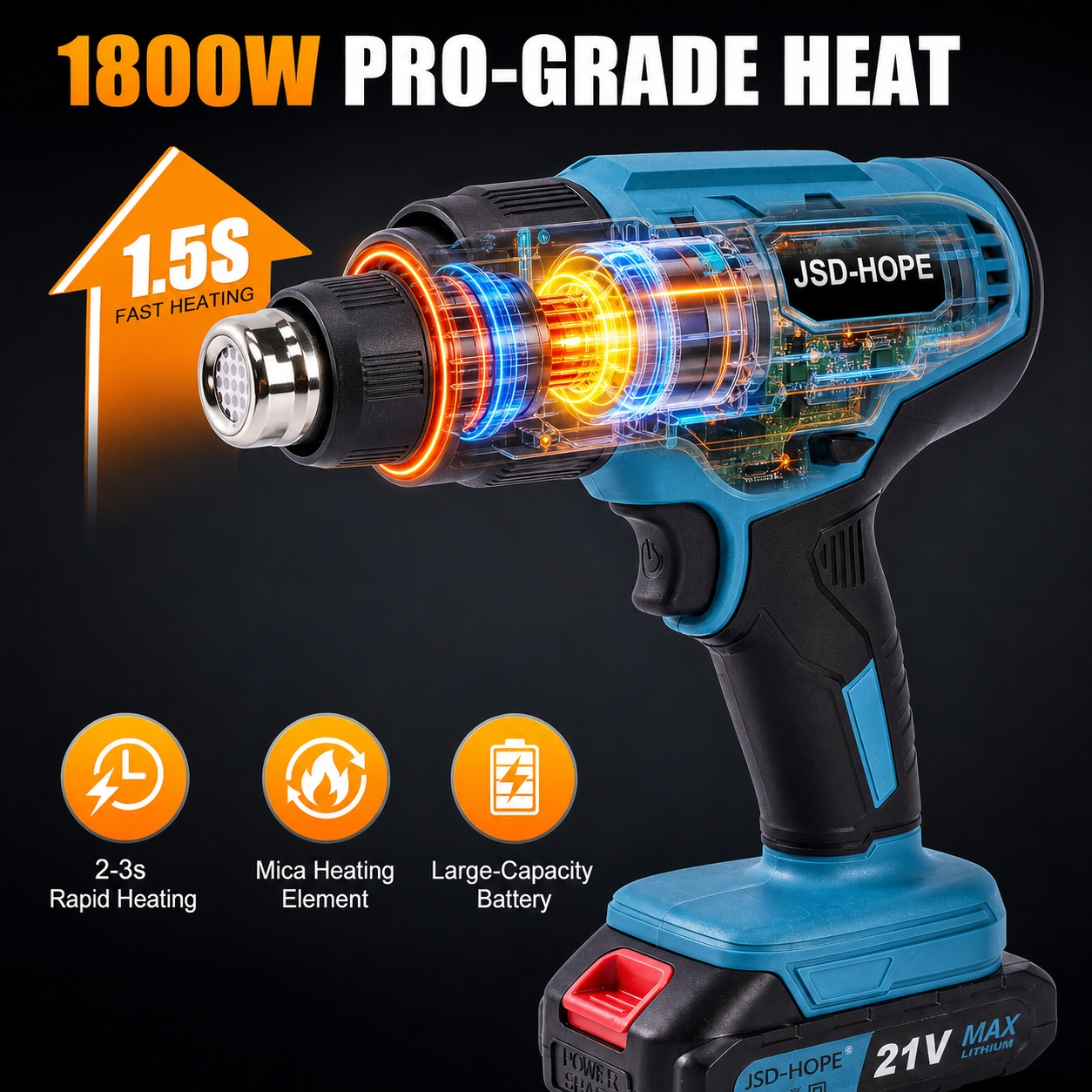 21V Cordless Lithium Hot Air G - Electronics Repair Team reseña y precio