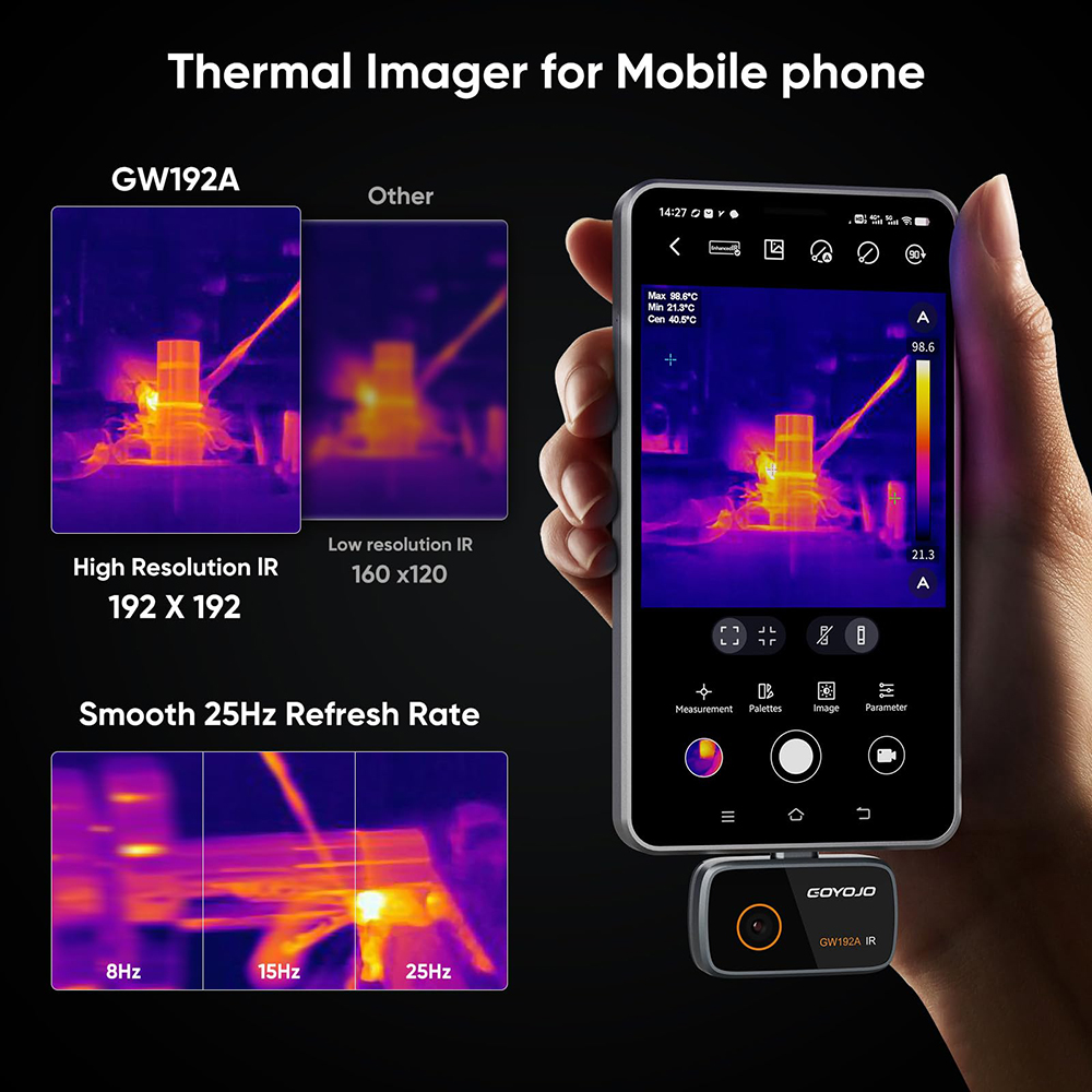 GW192A Thermal Imaging Camera  - Electronics Repair Images reseña y precio